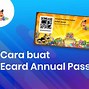 Tiket Annual Pass Dufan Adalah